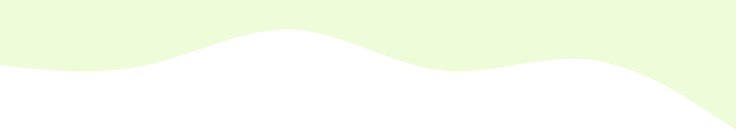 contact button